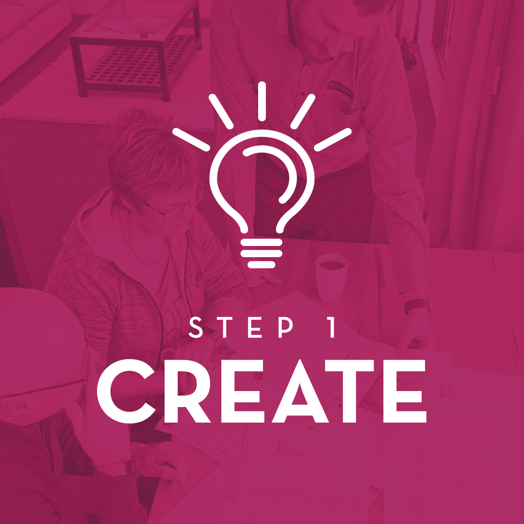 4 Step Process Thumbnail 1 Create