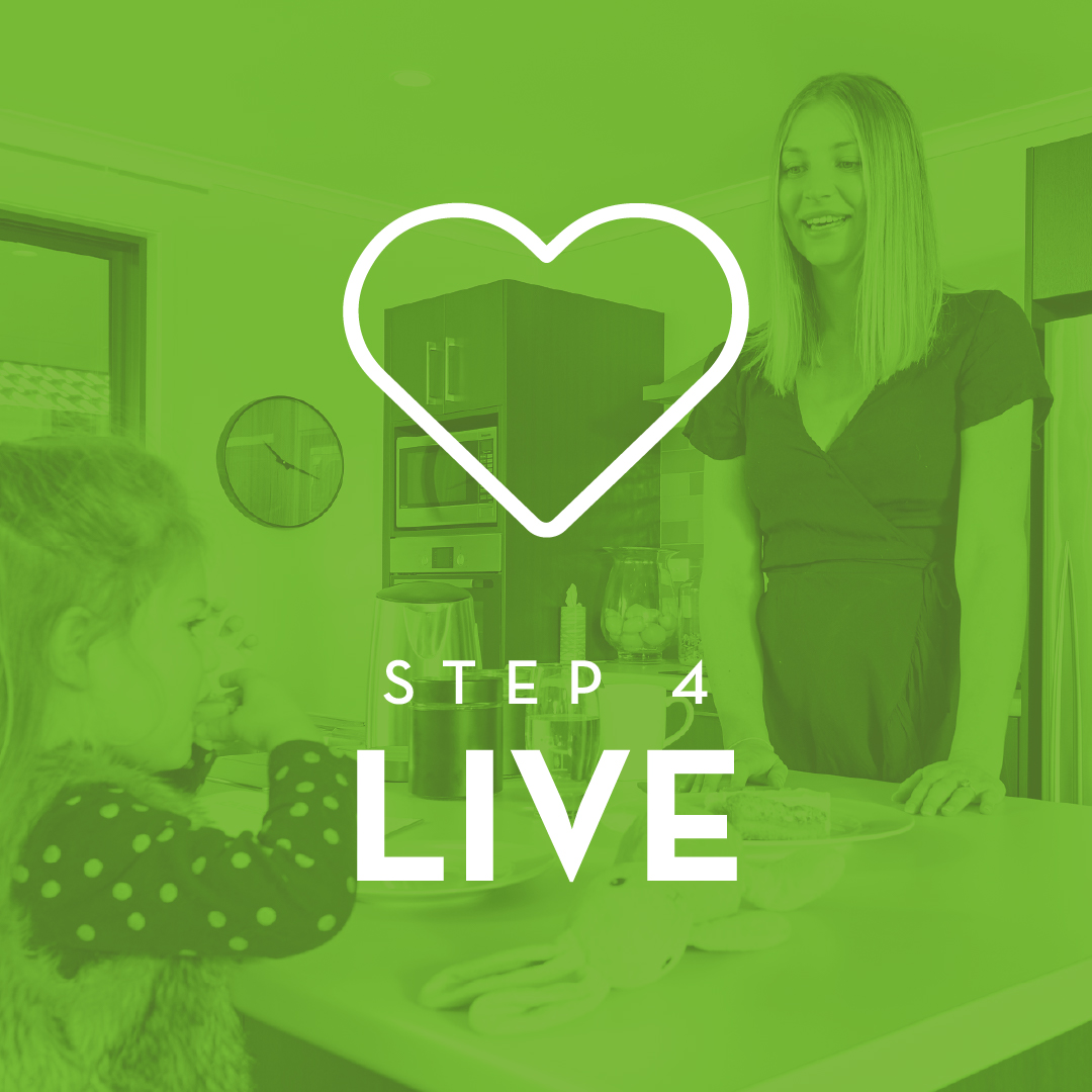4 Step Process Thumbnail 4 Live